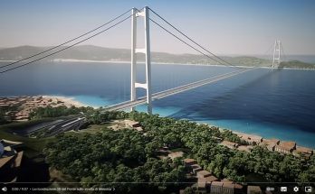 Video - Brücke nach Sizilien - Strasse von Messina
