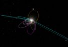 Planet Nine P9 Konstantin Batygin Caltech