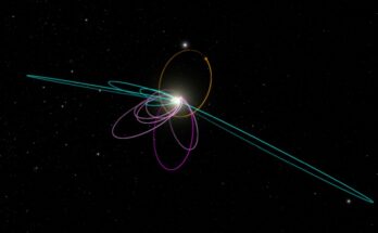Planet Nine P9 Konstantin Batygin Caltech